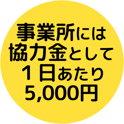 事業者には協力金として１日5000円