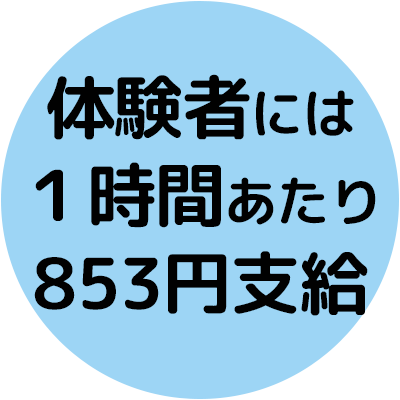 １時間あたり853円支給